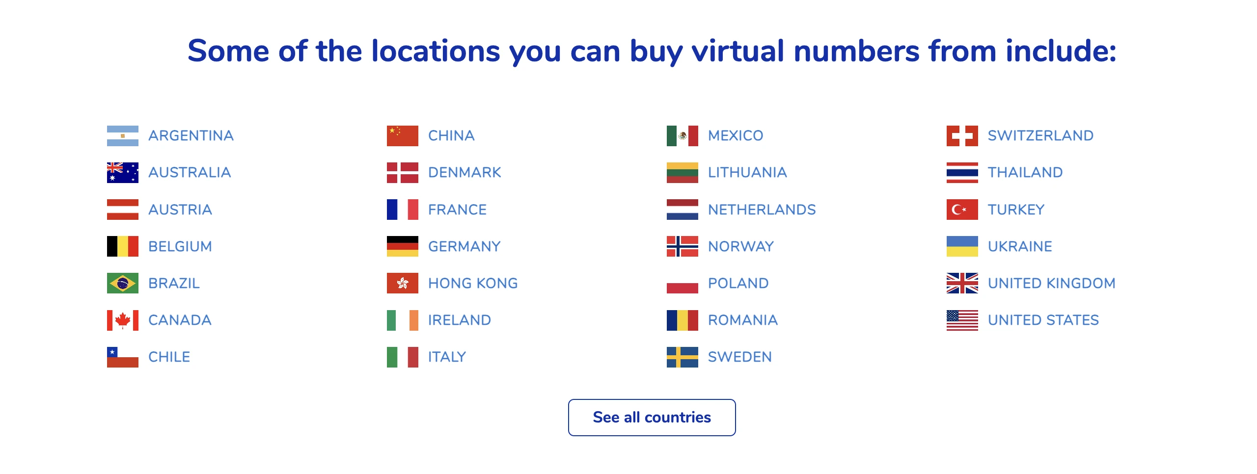 Virtual phone number countries
