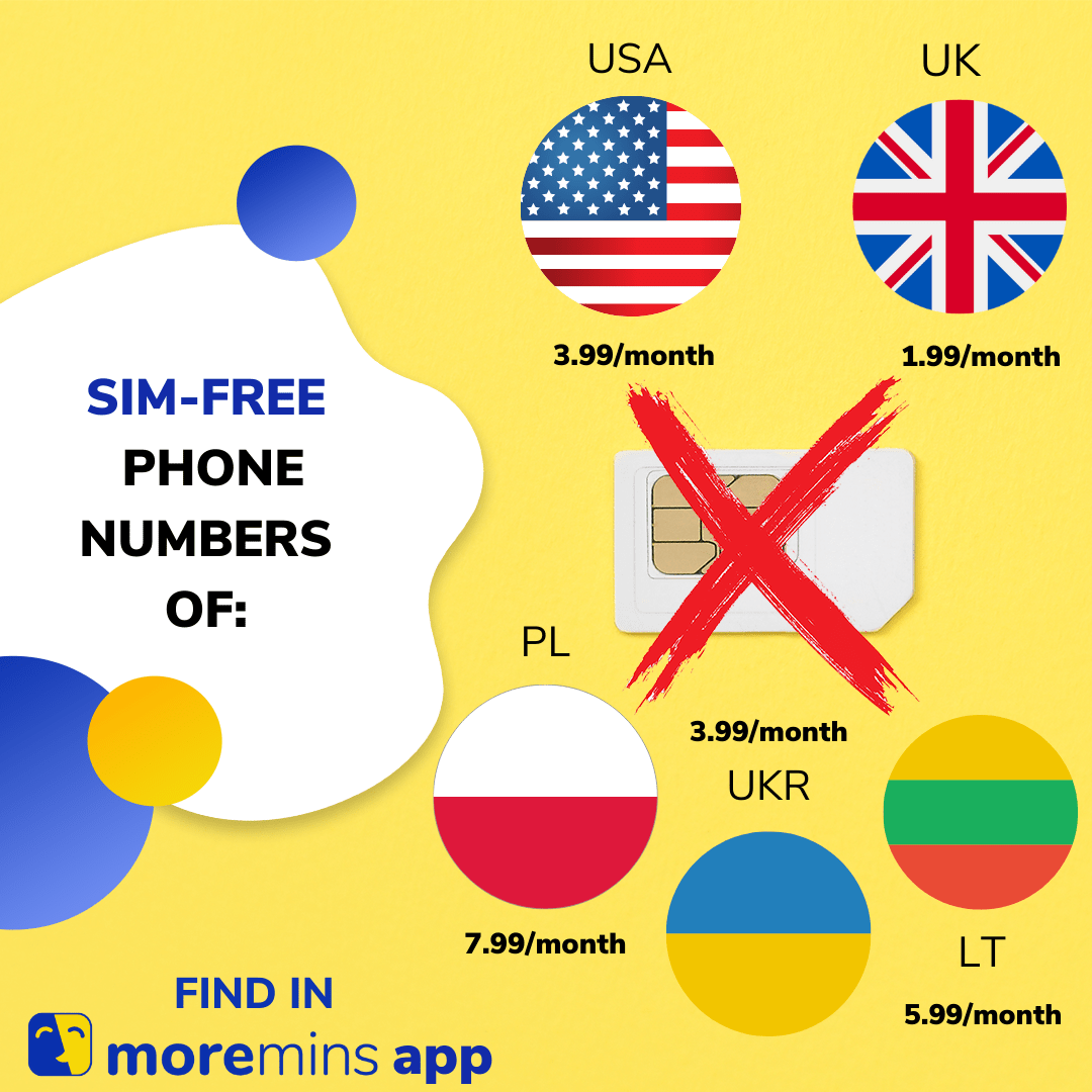 SIM-Free phone number, prices